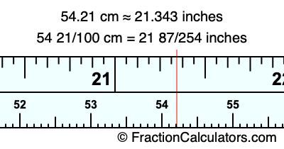 54.21 cm in inches