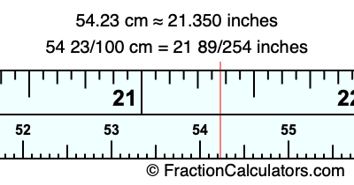 54.23 cm in inches