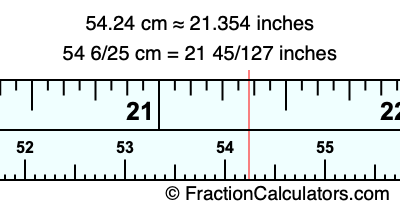 54.24 cm in inches