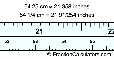 54.25 cm in inches
