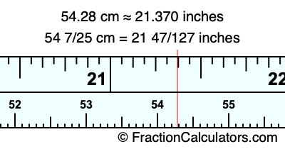 54.28 cm in inches
