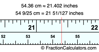 54.36 cm in inches