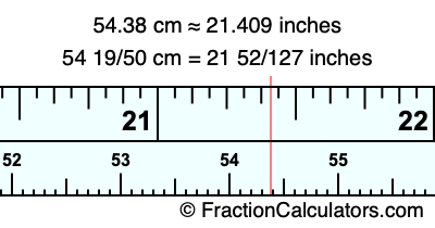 54.38 cm in inches