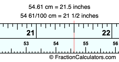 54.61 cm in inches