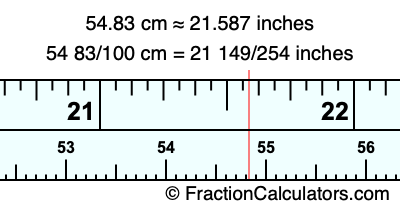 54.83 cm in inches