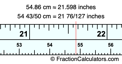 54.86 cm in inches