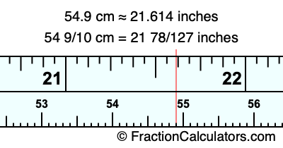 54.9 cm in inches