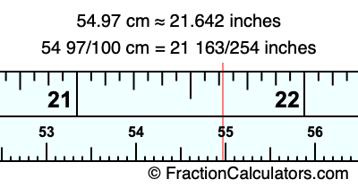 54.97 cm in inches