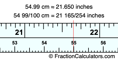 54.99 cm in inches