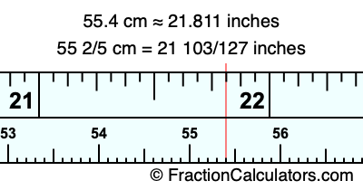 55.4 cm in inches