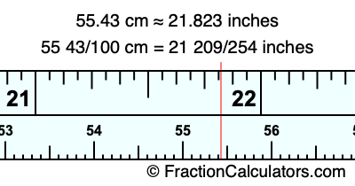 55.43 cm in inches