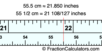 55.5 cm in inches