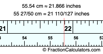 55.54 cm in inches