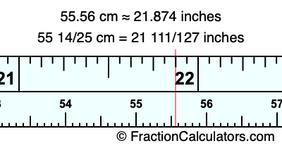 55.56 cm in inches