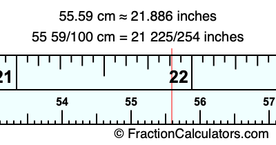 55.59 cm in inches
