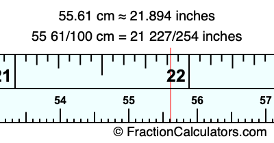 55.61 cm in inches