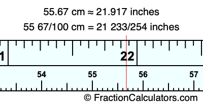55.67 cm in inches