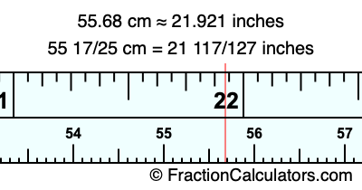 55.68 cm in inches