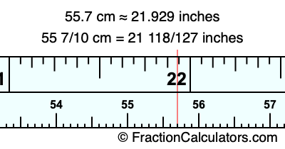 55.7 cm in inches