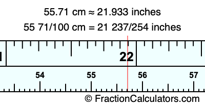55.71 cm in inches