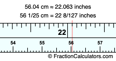 56.04 cm in inches