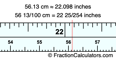56.13 cm in inches