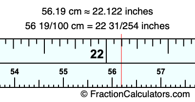 56.19 cm in inches