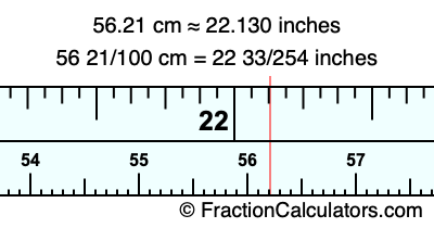56.21 cm in inches