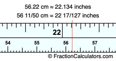 56.22 cm in inches
