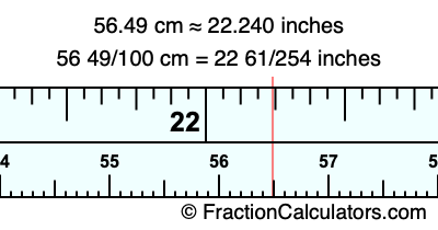 56.49 cm in inches