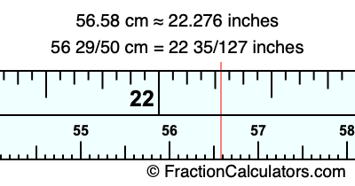 56.58 cm in inches