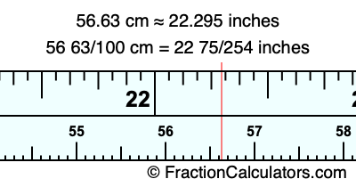 56.63 cm in inches