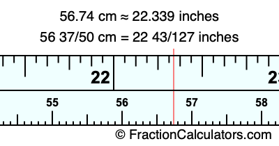 56.74 cm in inches