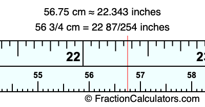 56.75 cm in inches