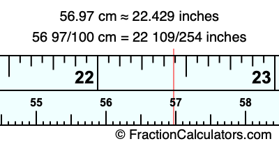 56.97 cm in inches