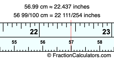 56.99 cm in inches