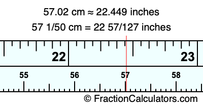 57.02 cm in inches