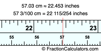 57.03 cm in inches