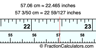 57.06 cm in inches