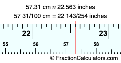 57.31 cm in inches