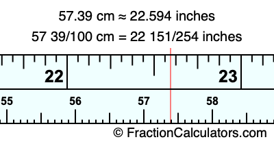 57.39 cm in inches