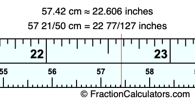 57.42 cm in inches