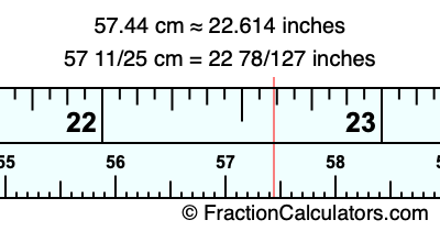 57.44 cm in inches