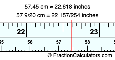 57.45 cm in inches