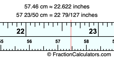57.46 cm in inches