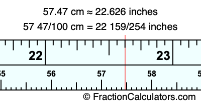 57.47 cm in inches