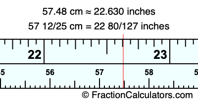 57.48 cm in inches
