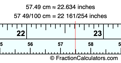 57.49 cm in inches