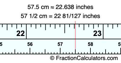 57.5 cm in inches