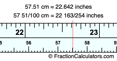 57.51 cm in inches